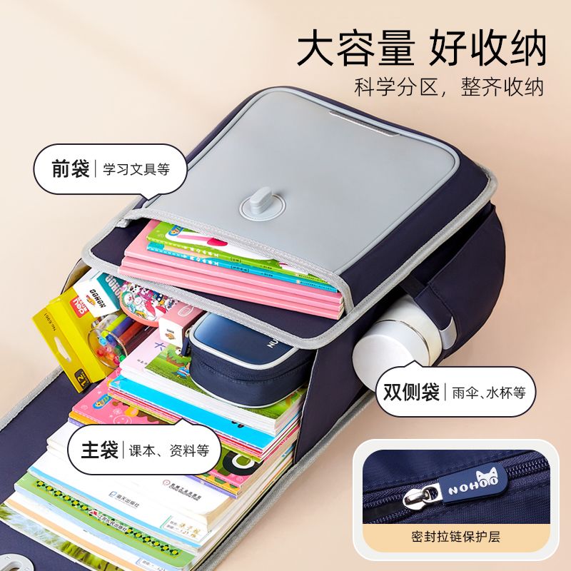 New Fashion School Bags for Bo - đánh giá và giá Luxury Japanese Bags Brands